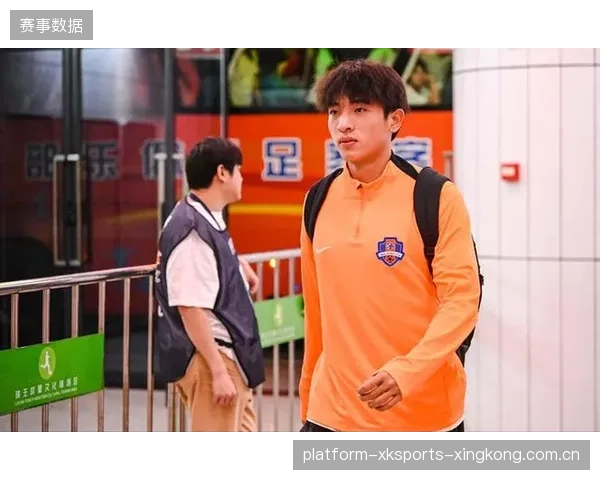 中超新星觅出路，多队争相签约留洋路成趋势