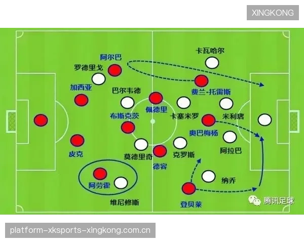 维尼修斯连跑两侧调动对方防线布局：开启边路压迫的新纪元