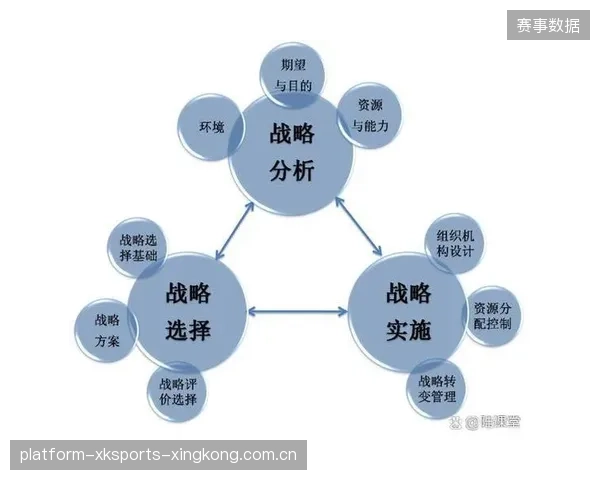 中场受限前锋肉搏：如何在高压环境下打造“逆风翻盘”的战略思维